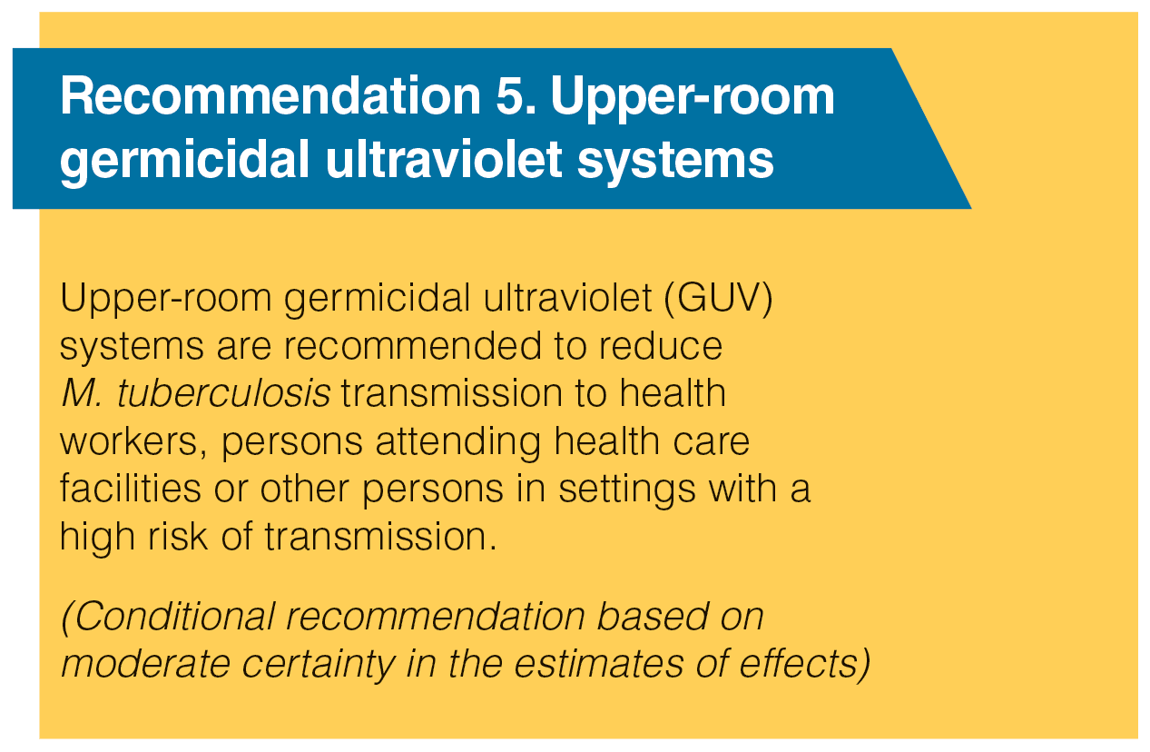 Upper-room germicidal ultraviolet systems