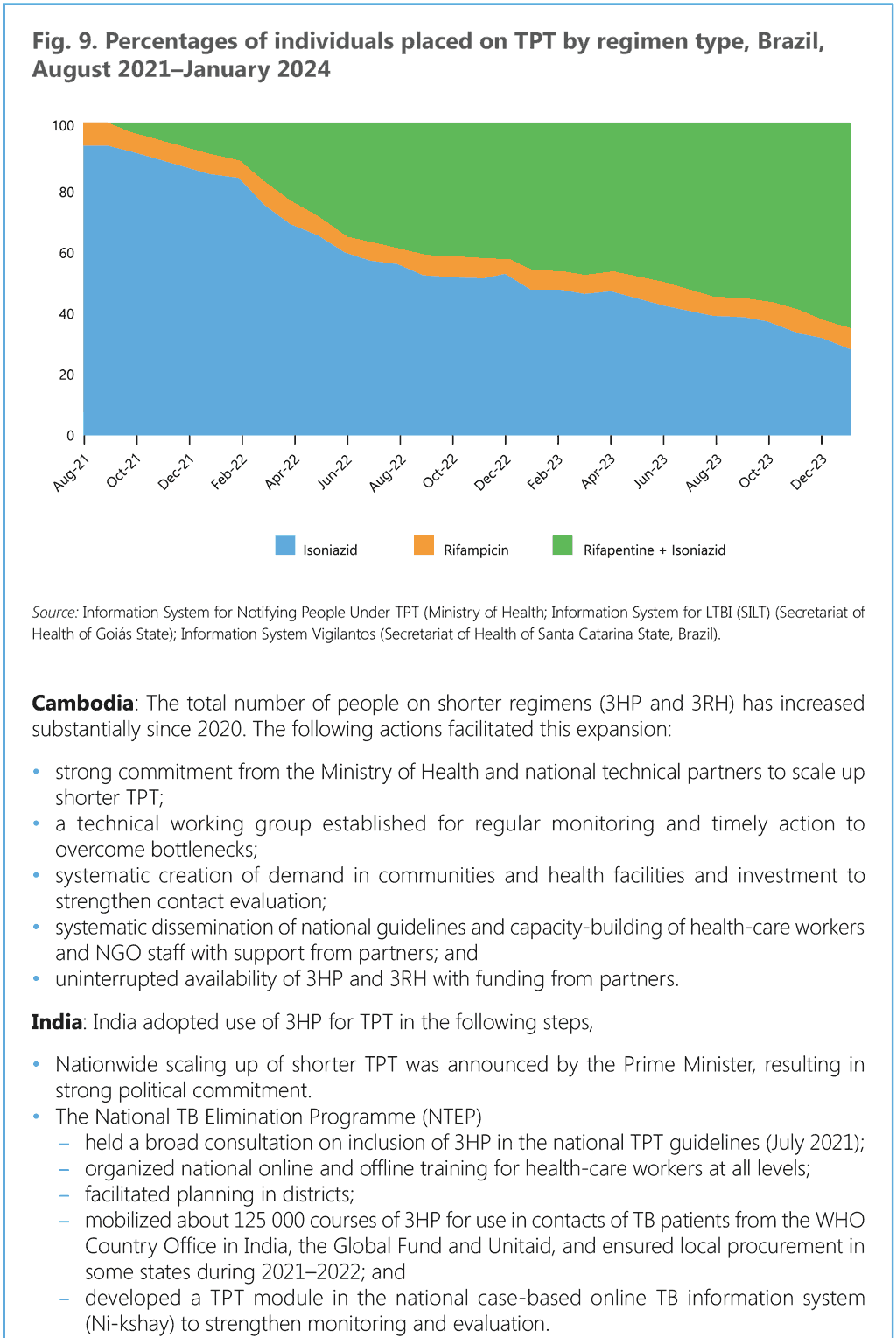 fig9-1