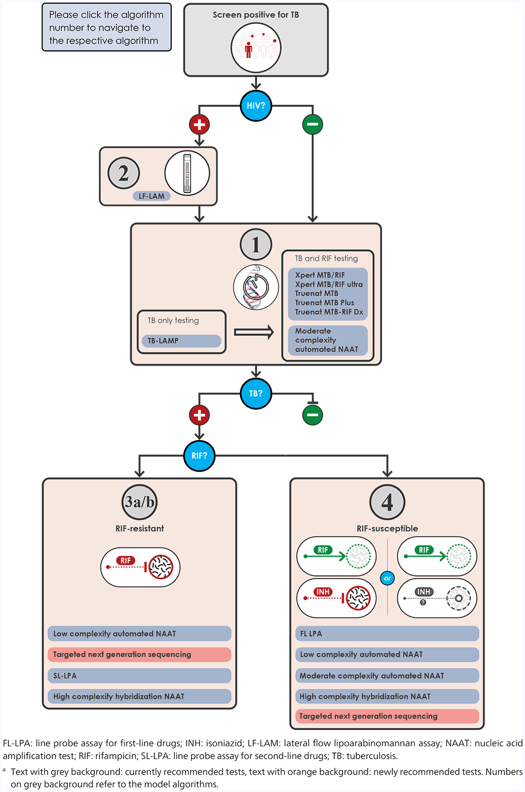 fig4-1