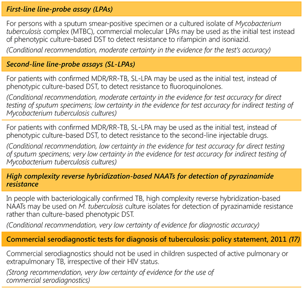 : WHO recommendations on diagnostic approaches relevant to children and adolescents